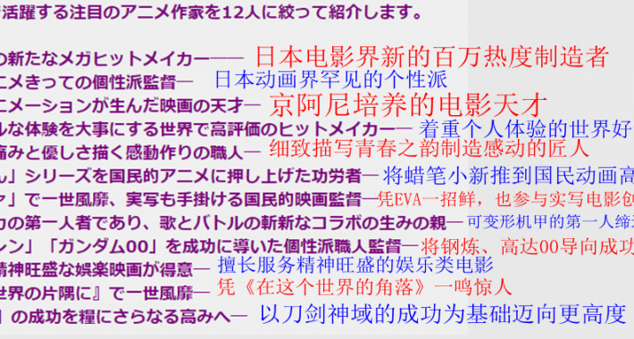 日本网友热议动画电影界宫崎骏的12位继任者